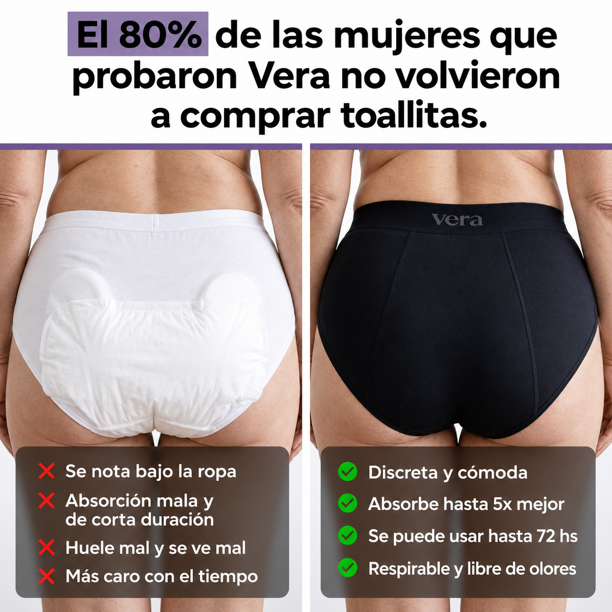 Ropa Interior Absorbente a Prueba de Fugas